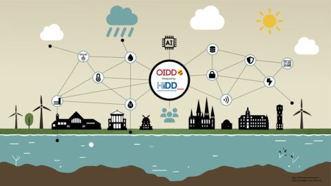 Grafische Darstellung der Stadt Oldenburg und wetterbedingte Datenquellen