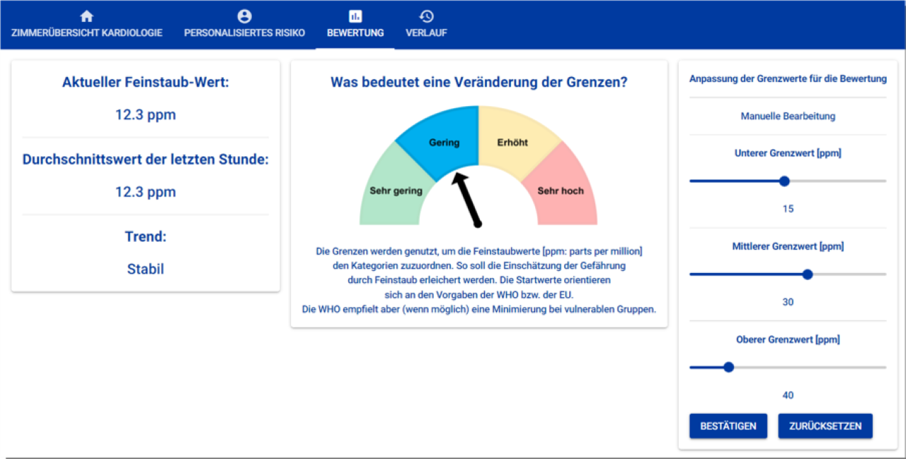 Screenshot einer Feinstaub Bewertung.