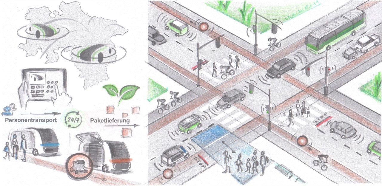 Zeichnung, die den Personentransport und Paketlieferung der Zukunft abbilden.