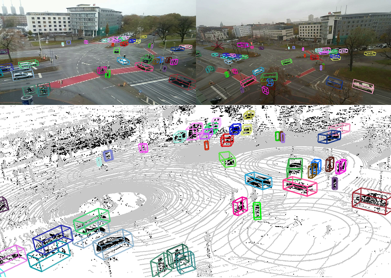 Verkehrskreuzung mit Fahrzeugen und simulierten Hitboxen