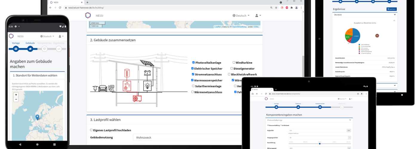 Mehrere Endgeräte auf einer Abbildung